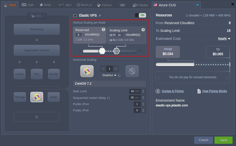elastic vps vertical scaling