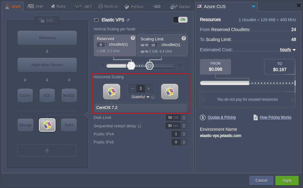 elastic vps horizontal scaling