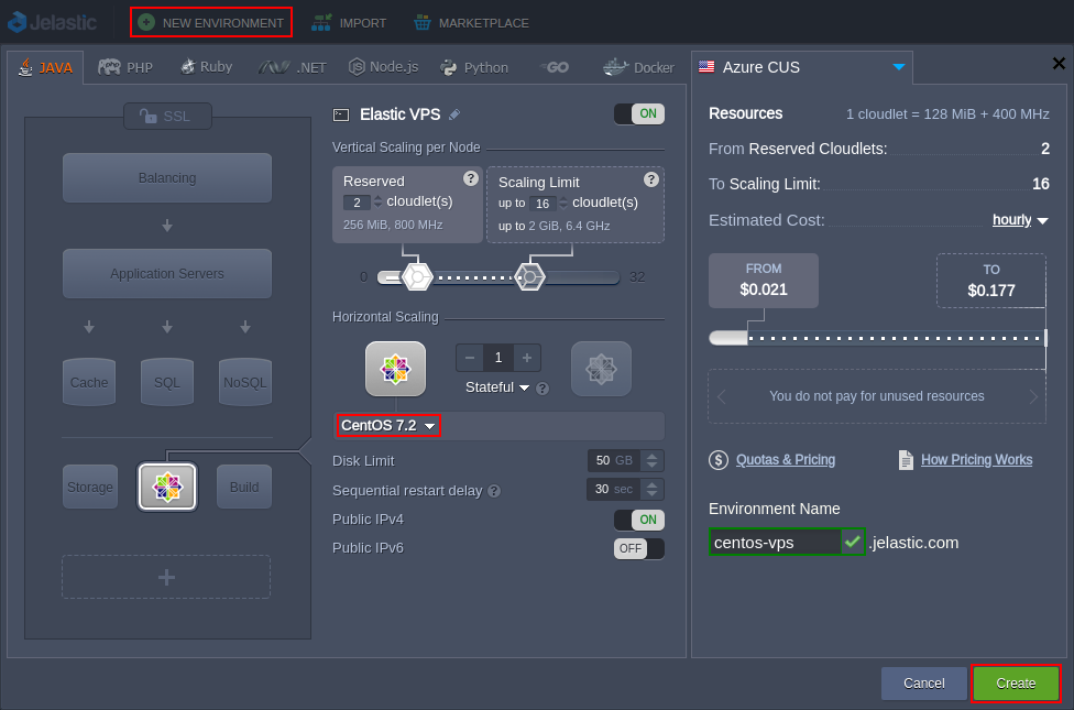 create centos vps