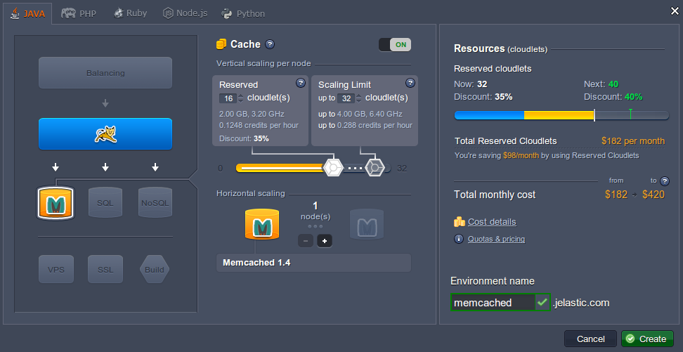 Memcached System - FullHost.Cloud