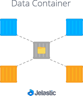 Data Storage Container logo